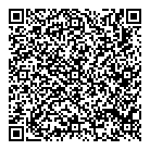 Botanix QR Card