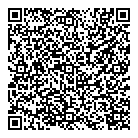 Panier Sant QR Card