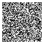 Globex 2000 Currency Experts QR Card