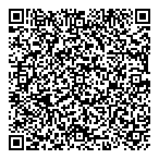 Les Options Non Trdtnnlls QR Card