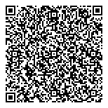 Paroisses Catholiques-Catholic QR Card