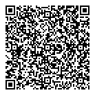 Trade Secrets QR Card