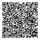 Images Ti QR Card