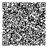 Options Pregnancy Counseling QR Card