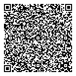 Groupe Ressources Techniques QR Card