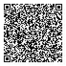 Solution Inox QR Card