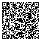 Gestion Rm QR Card