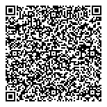 Groupement-Personnes Handicapp QR Card