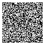 Fournitures Lectriques Msktns QR Card