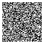 Apchq Region De La Haute Yamas QR Card