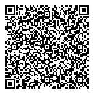 Synagri QR Card