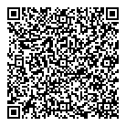 Synagri Sec QR Card