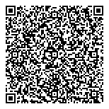 Atelier D'aiguysage  Sous-Dur QR Card