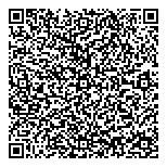 Camping Globe Trotter Enr QR Card