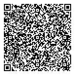 Globex 2000 Currency Experts QR Card