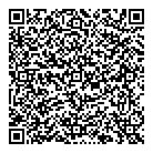 Moms QR Card