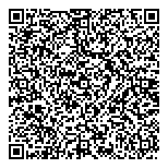 Appareil Electromenager Pilon QR Card