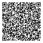 Interpretation Des Energies QR Card Interpretation Des Energies QR Card