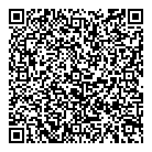 Piggy Bank Loans QR Card