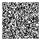 Pharmacie QR Card