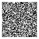 Mail N Mart India's Groceries QR Card