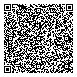 Technical Inspection Services QR Card