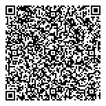 Maritime Provinces Higher Educ QR Card