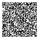 Wine Kitz QR Card