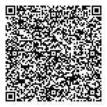 New Brunswick Womens Institute QR Card