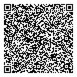 New Brunswick Agriculture Dept QR Card