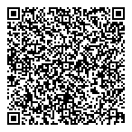 Medicine Shoppe Pharmacy QR Card