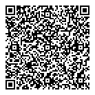 Source QR Card