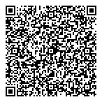 Environnement Controle QR Card