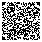 Regional Operations  Cmnty QR Card