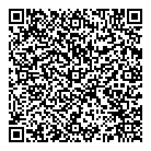 Nbacl-Anbic QR Card