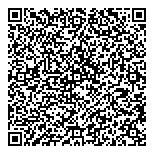 Evaluateur Valeur Marchande QR Card