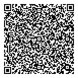 Trifonopoulos  Soterakos Senc QR Card