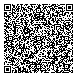 Canadian Petroleun Prod Inst QR Card