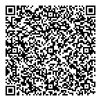 Evaluation Interart QR Card