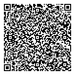 Aviso Les Conseillers Fnncrs QR Card