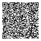 Monit QR Card