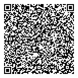 Fundamental Human Resources QR Card