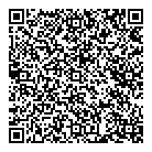 Technologie Bui QR Card