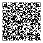 Taskita QR Card