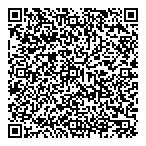 Technology Itchsolution QR Card