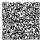 Thermover QR Card