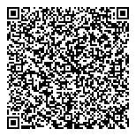 Aerospace Concepts Of Canada QR Card