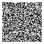 International Protection Inc QR Card