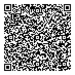 Technologie Ph QR Card