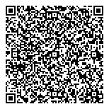 Abell Gestion Antiparasitaire QR Card